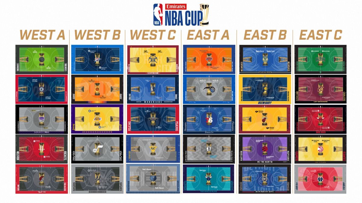 30 Desain Lapangan Baru Siap Meriahkan NBA Cup 2024-2025: Hadir dengan Warna-Warna Unik